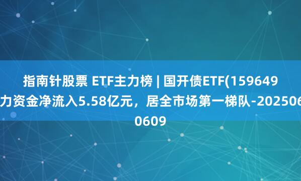 指南针股票 ETF主力榜 | 国开债ETF(159649)主力资金净流入5.58亿元，居全市场第一梯队-20250609