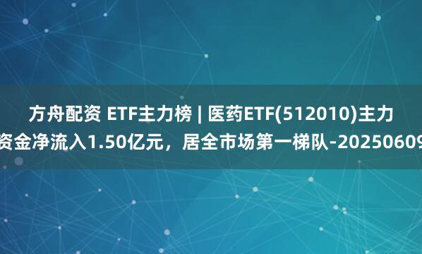 方舟配资 ETF主力榜 | 医药ETF(512010)主力资金净流入1.50亿元，居全市场第一梯队-20250609